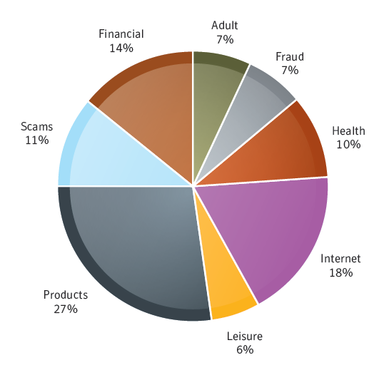 images/articles/article2799/002.png images/articles/article2799/002.png