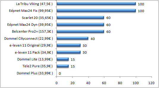 images/articles/article3061/006.png images/articles/article3061/006.png
