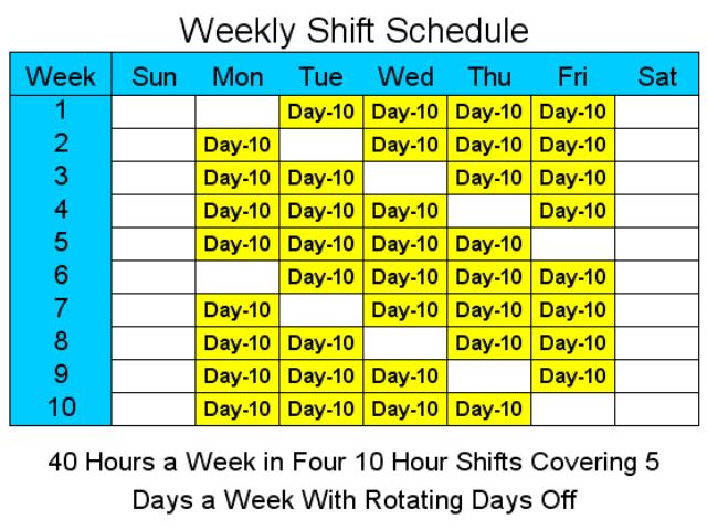 10 Hour Schedules for 5 Days a Week