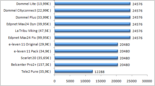 images/articles/article3061/005.png images/articles/article3061/005.png