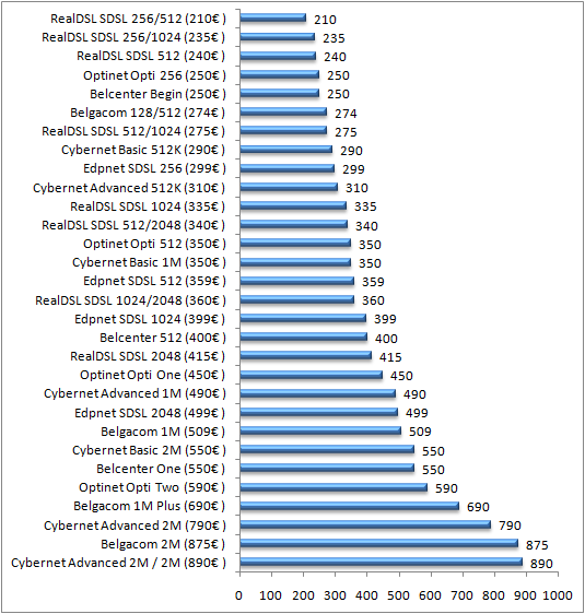 images/articles/article3061/007.png images/articles/article3061/007.png