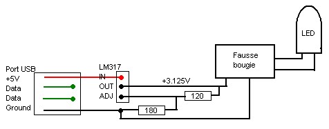 images/articles/article9013/Lampion-schema.jpg images/articles/article9013/Lampion-schema.jpg